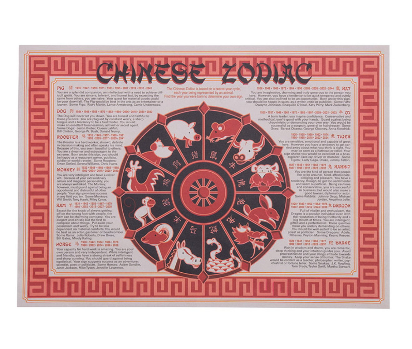 Lunar New Year Placemats